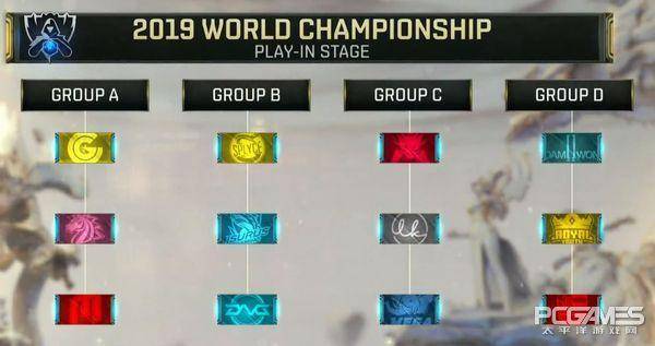 Tian ：从入围赛打上来更像是训练赛 算是以赛代练